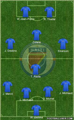 Haiti football formation