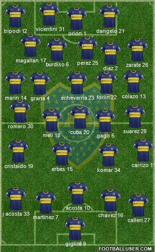 Boca Juniors Formation 2014