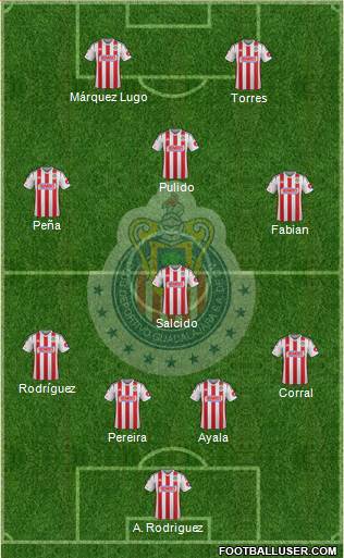 Club Guadalajara Formation 2014