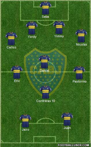Boca Juniors Formation 2014