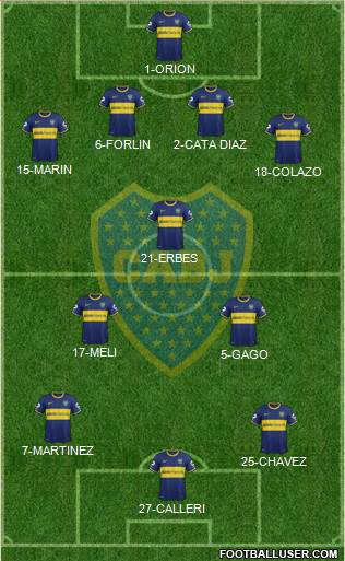 Boca Juniors Formation 2014
