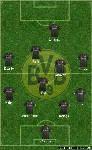 Borussia Dortmund Formation 2014