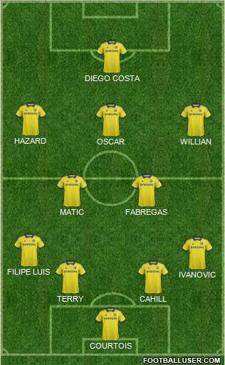 Chelsea Formation 2014