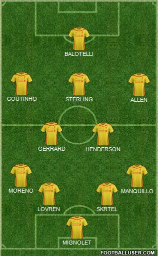 Liverpool Formation 2014