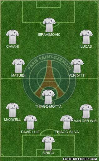 Paris Saint-Germain Formation 2014