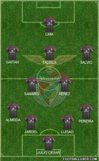 Sport Lisboa e Benfica - SAD Formation 2014