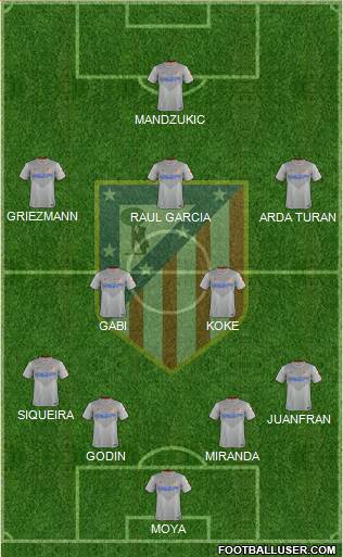 C. Atlético Madrid S.A.D. Formation 2014