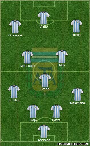 Argentina Formation 2014