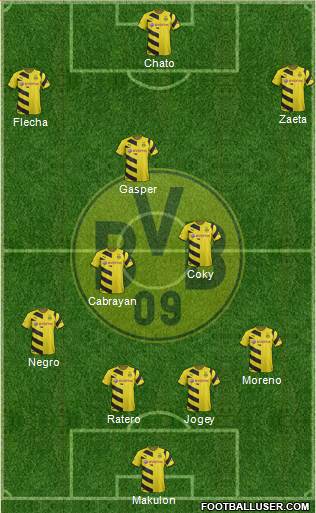Borussia Dortmund Formation 2014