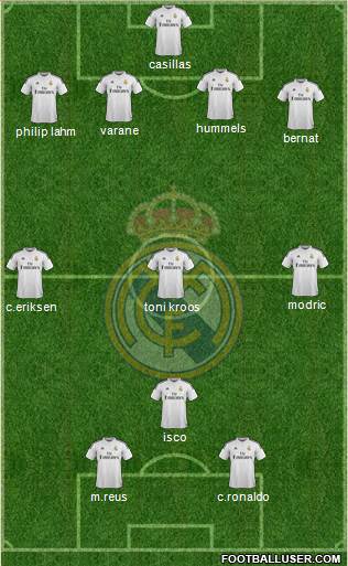 Real Madrid C.F. Formation 2014