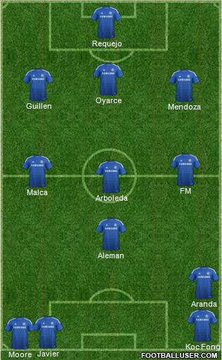 Chelsea Formation 2014