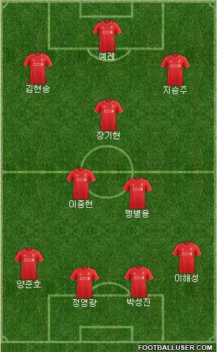 Liverpool Formation 2014