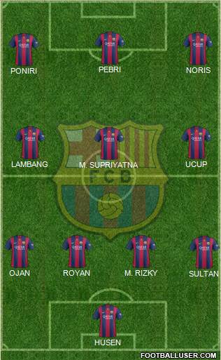 F.C. Barcelona Formation 2014