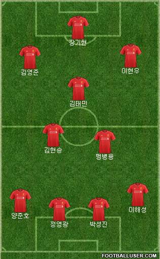 Liverpool Formation 2014