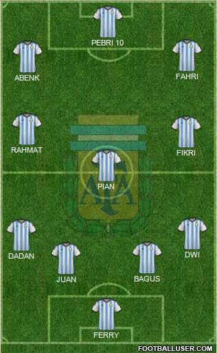 Argentina Formation 2014