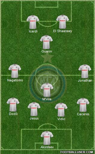 F.C. Internazionale Formation 2014
