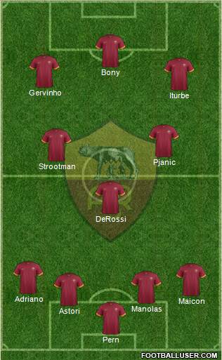 AS Roma Formation 2014