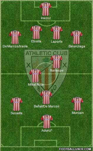 Athletic Club Formation 2014