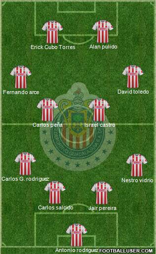 Club Guadalajara Formation 2014