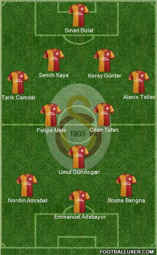 Galatasaray SK Formation 2014