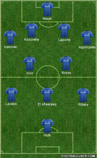 Chelsea Formation 2014