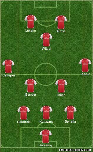 Arsenal Formation 2014