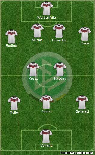 Germany Formation 2014