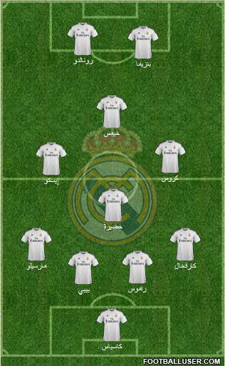 Real Madrid C.F. Formation 2014