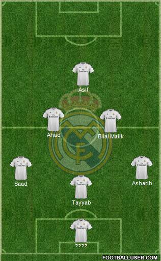 Real Madrid C.F. Formation 2014