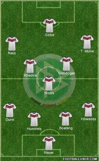 Germany Formation 2014