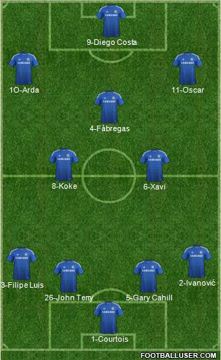 Chelsea Formation 2014