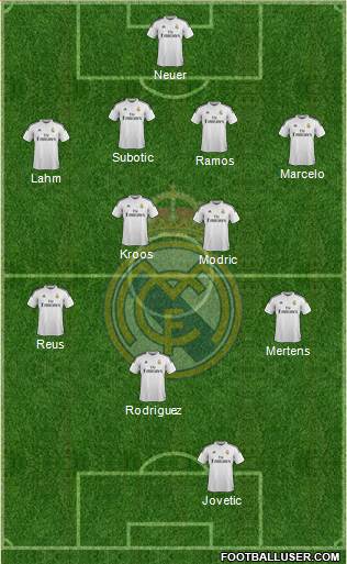 Real Madrid C.F. Formation 2014