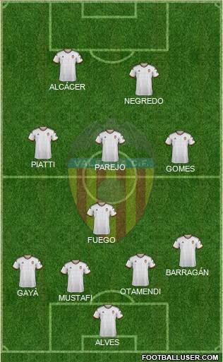 Valencia C.F., S.A.D. Formation 2014
