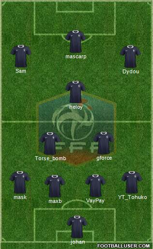 France Formation 2014