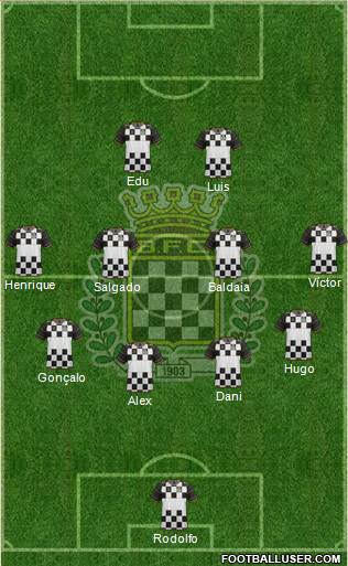 Boavista Futebol Clube - SAD Formation 2014