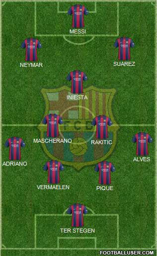 F.C. Barcelona Formation 2014