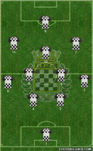 Boavista Futebol Clube - SAD Formation 2014