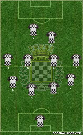 Boavista Futebol Clube - SAD Formation 2014