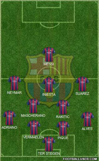 F.C. Barcelona Formation 2014