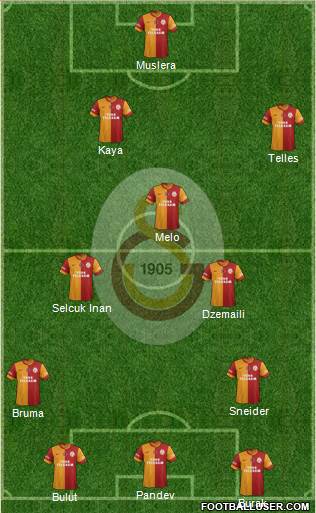 Galatasaray SK Formation 2014