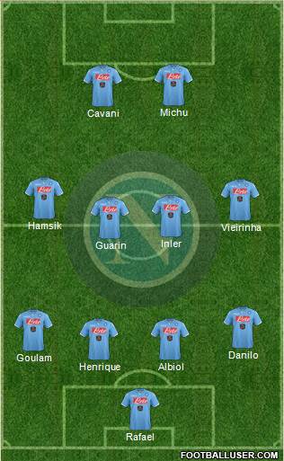 Napoli Formation 2014