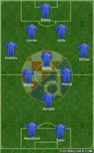 NK Dinamo Formation 2014