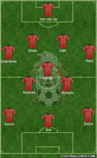 Mexico Formation 2014