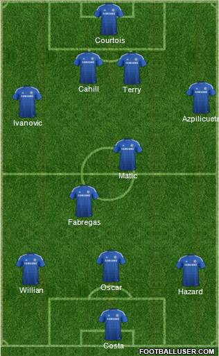 Chelsea Formation 2014