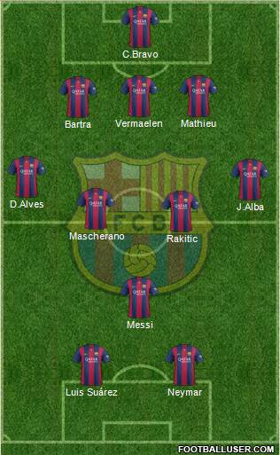 F.C. Barcelona Formation 2014