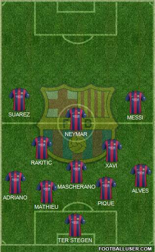F.C. Barcelona Formation 2014