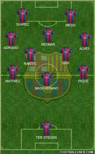 F.C. Barcelona Formation 2014