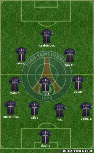 Paris Saint-Germain Formation 2014