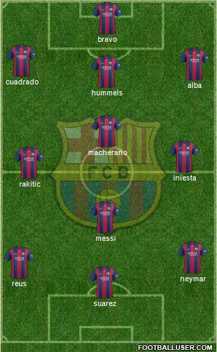 F.C. Barcelona Formation 2014