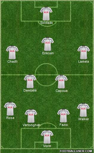 Tottenham Hotspur Formation 2014